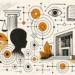 How ACT Reforms Challenge Instituitonal Immunity